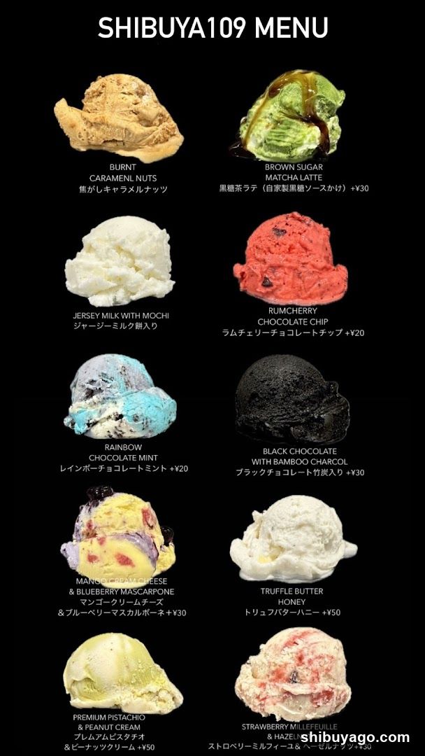 A menu board displaying various ice cream flavors with Japanese and English names, prices in yen, and some additional notes like 'with mochi' or 'chocolate chip'. The items include Burnt Carameni Nuts, Brown Sugar Matcha Latte, Jersey Milk with Mochi, Rumcherry Chocolate Chip, Rainbow Chocolate Mint, Black Chocolate with Bamboo Charcoal, Mango Cream Cheese & Blueberry Mascarpone, Truffle Butter Honey, Premium Pistachio & Peanut Cream, and Strawberry Millefeuille & Hazelnut.