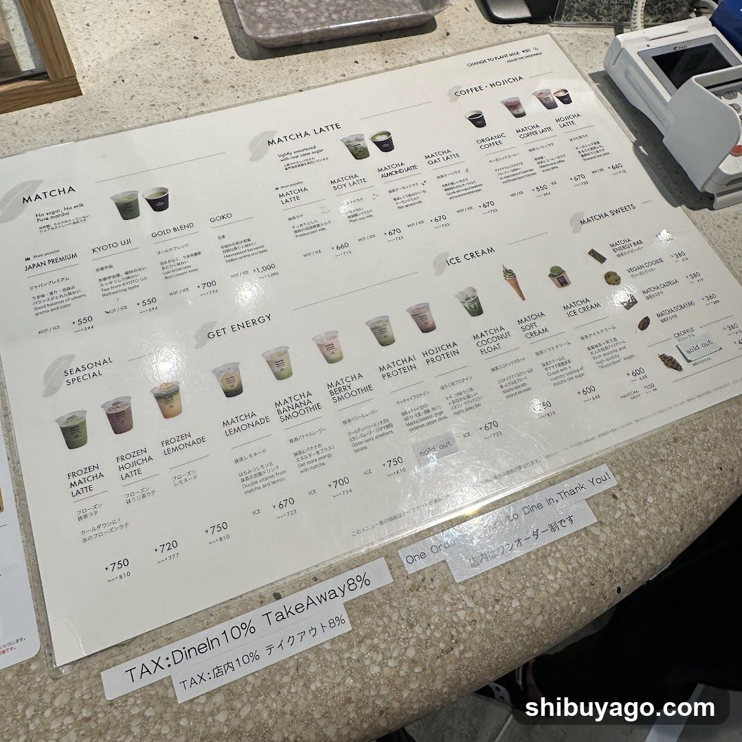 Matcha Latte Menu Board