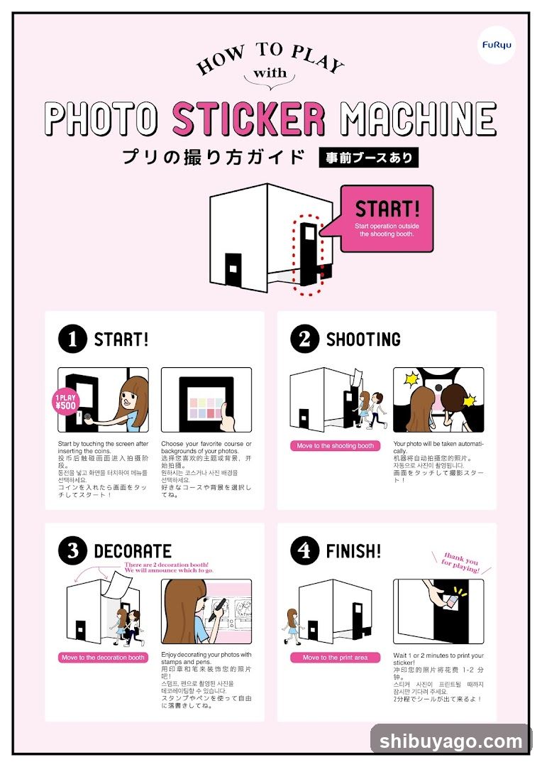 How to Play with Photo Sticker Machine