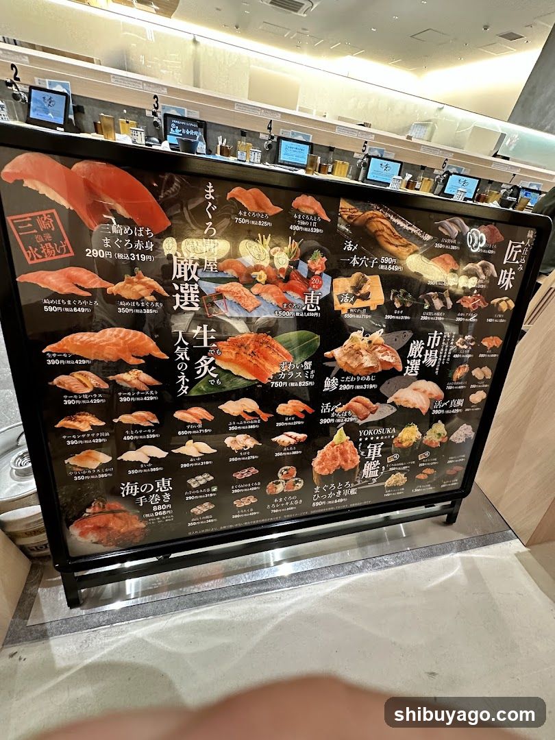 Kaiten-zushi Blessed
