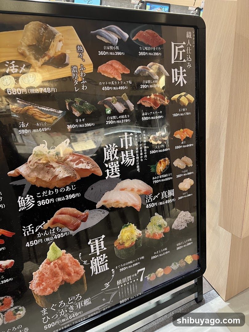Kaiten-zushi Blessed