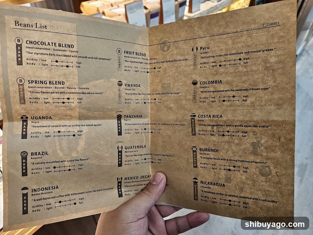 Beans List Menu