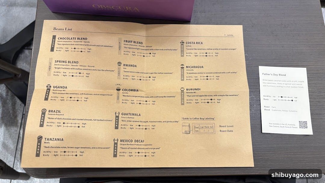 Orscura Coffee Beans List