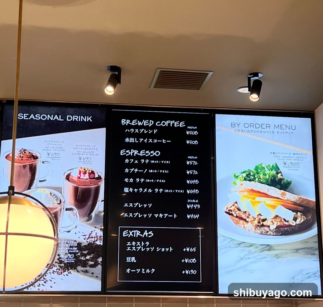 Coffee Shop Menu Board