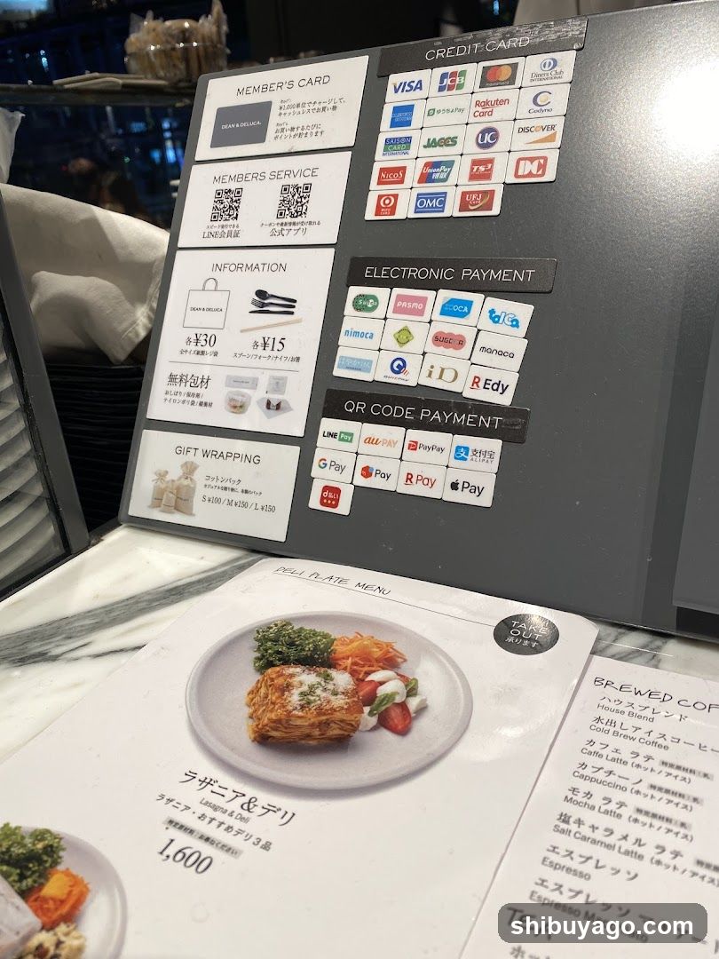 Payment and Menu Display