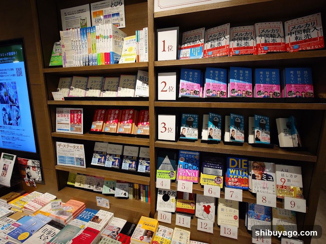 Bookstore Shelf Display