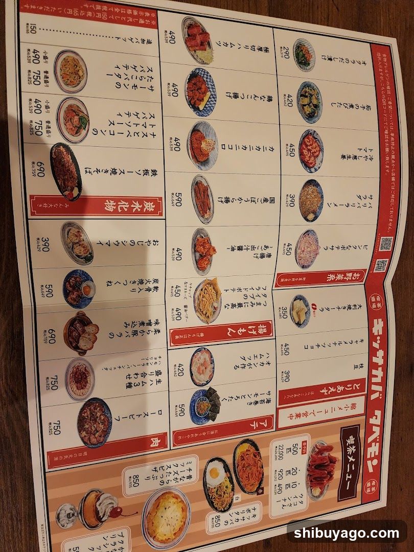 Japanese Restaurant Menu