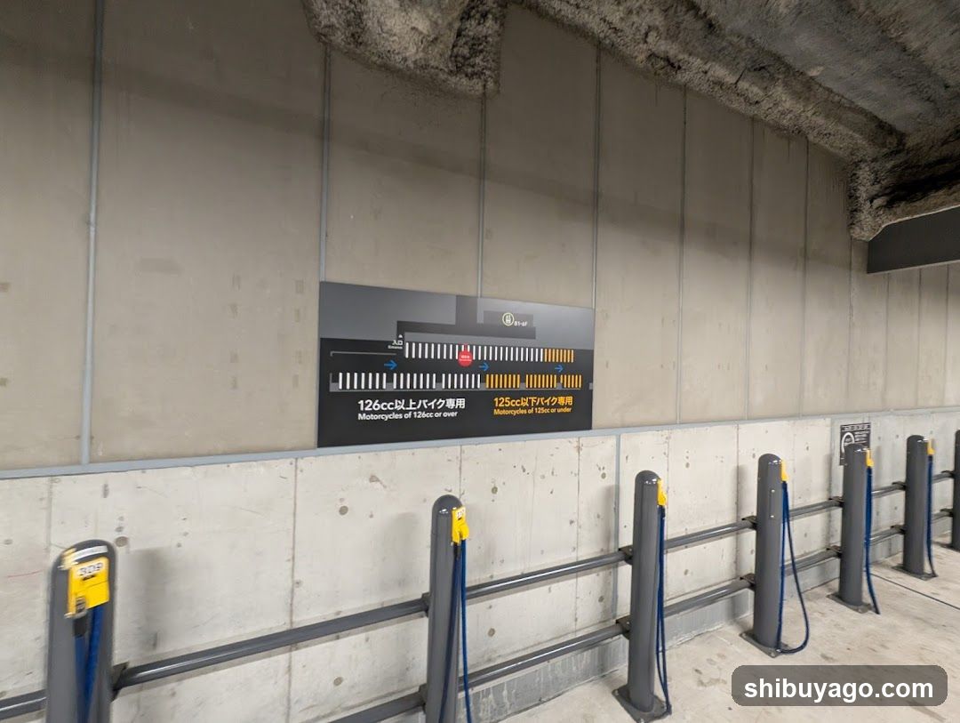 Parking Signage with Motorcycle Restrictions