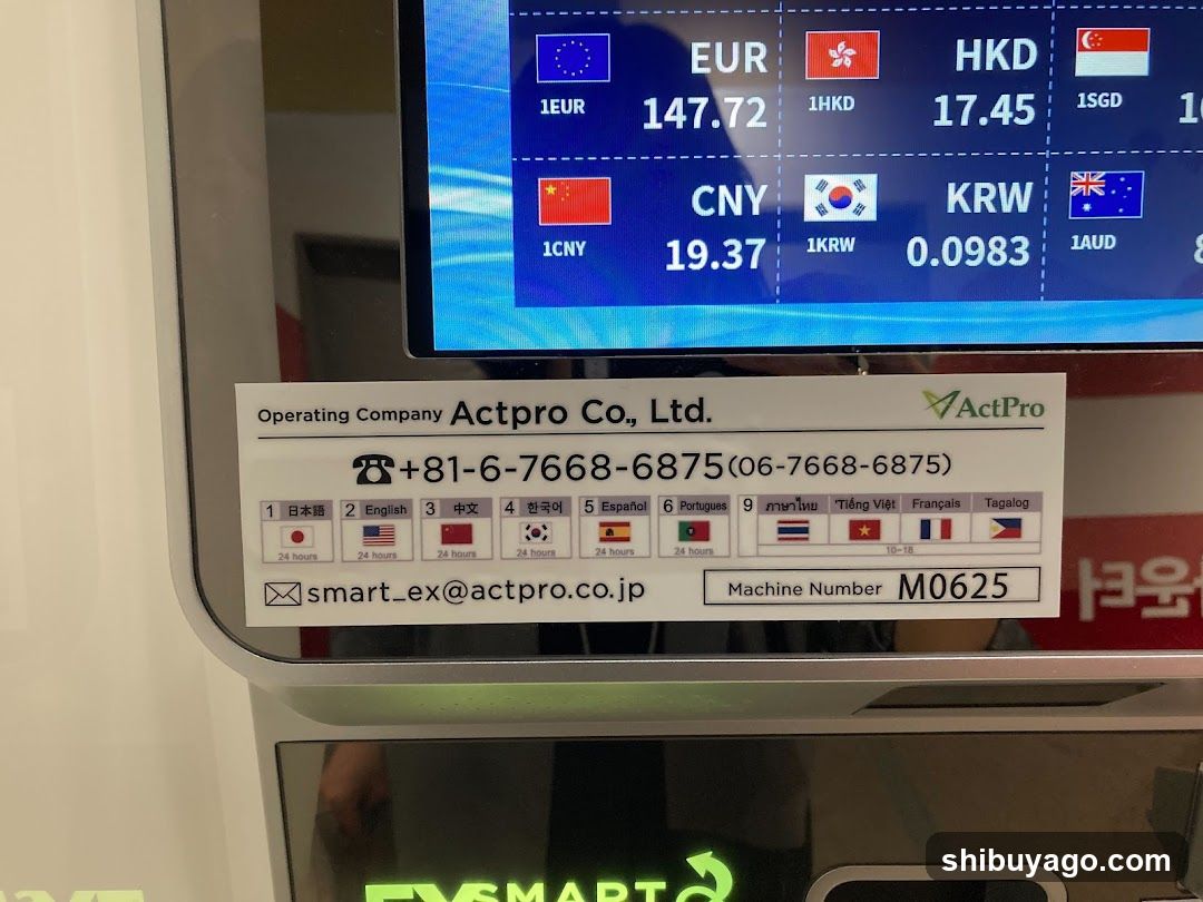 ATM Currency Exchange Display