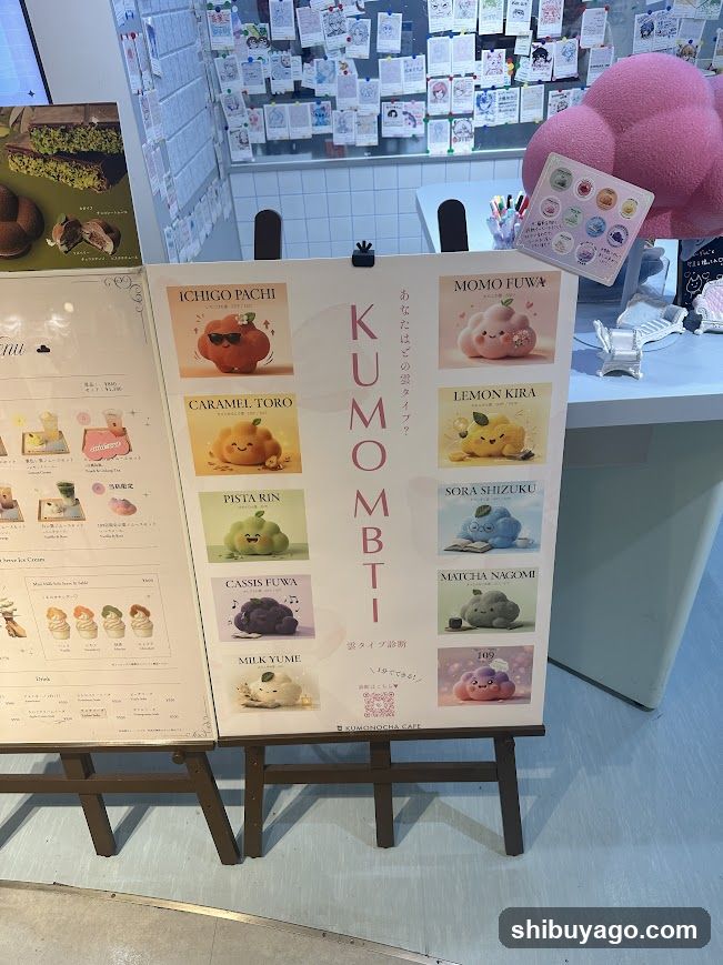 KUMOMBITI Menu Display