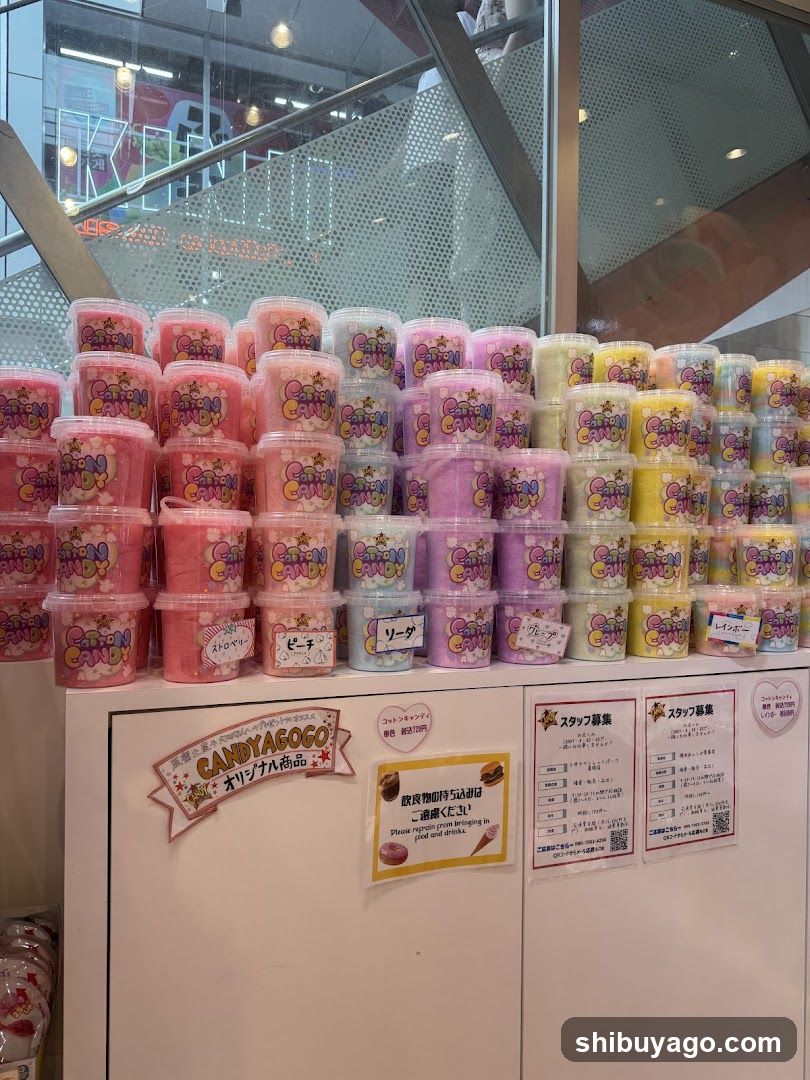 CandyGogo Display