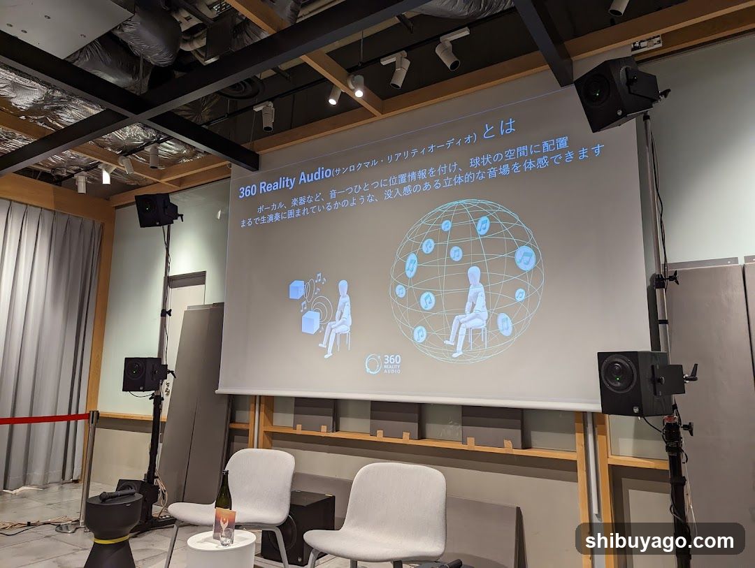 360 Reality Audio Presentation
