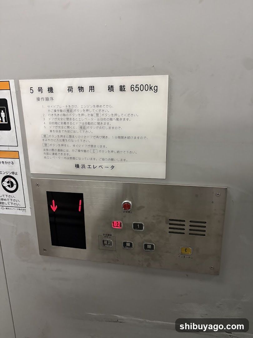 Elevator Control Panel