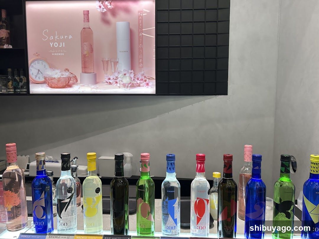 Sakura YOJI Display