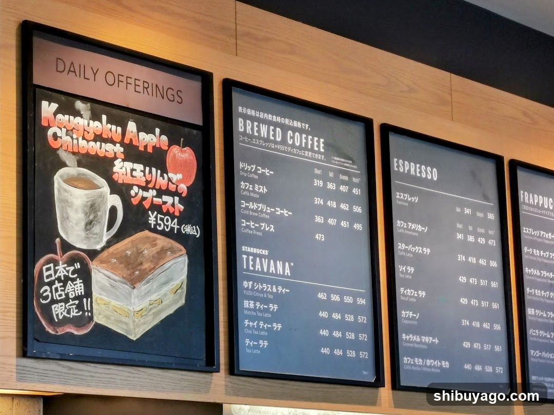 Coffee Menu Board