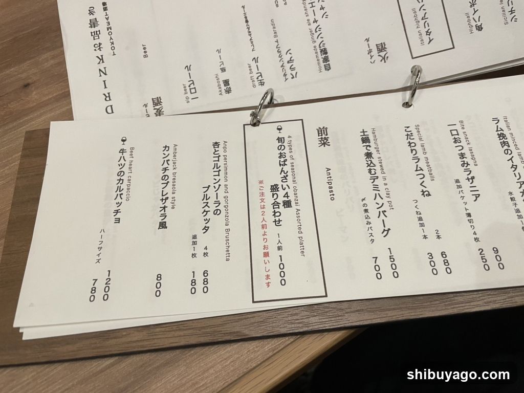Japanese Restaurant Menu