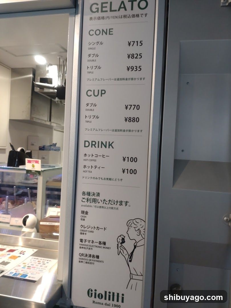 A vertical menu board displaying prices for gelato cones, cups, and drinks at the Giolitti shop in Rome.