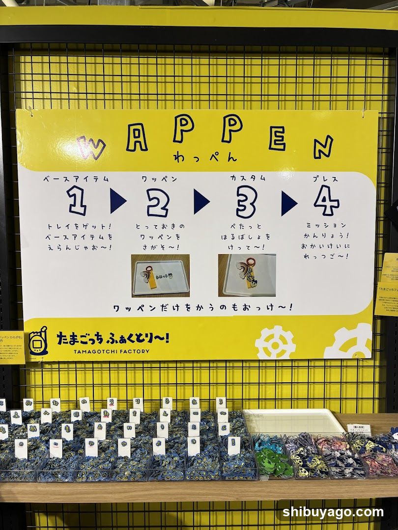 WAPPEN Customization Guide
