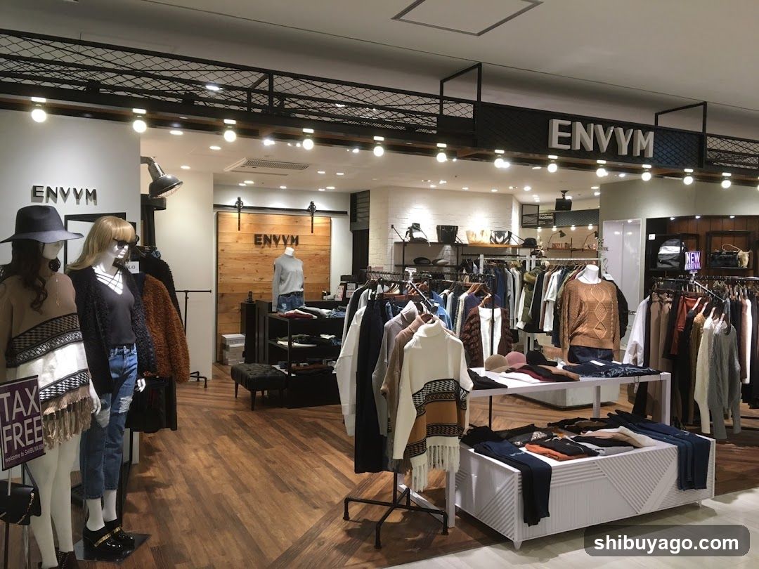 ENVYM