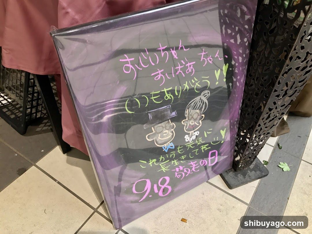 Handwritten chalkboard sign with date and characters