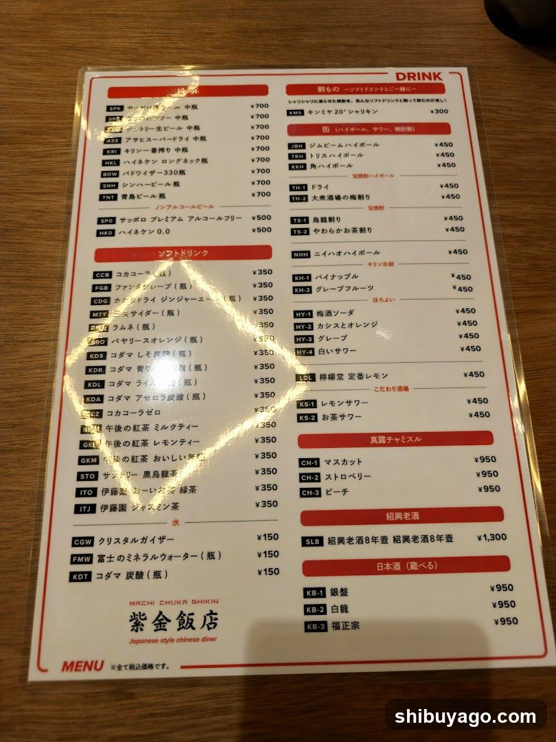 Machi Chuka Shikin Menu