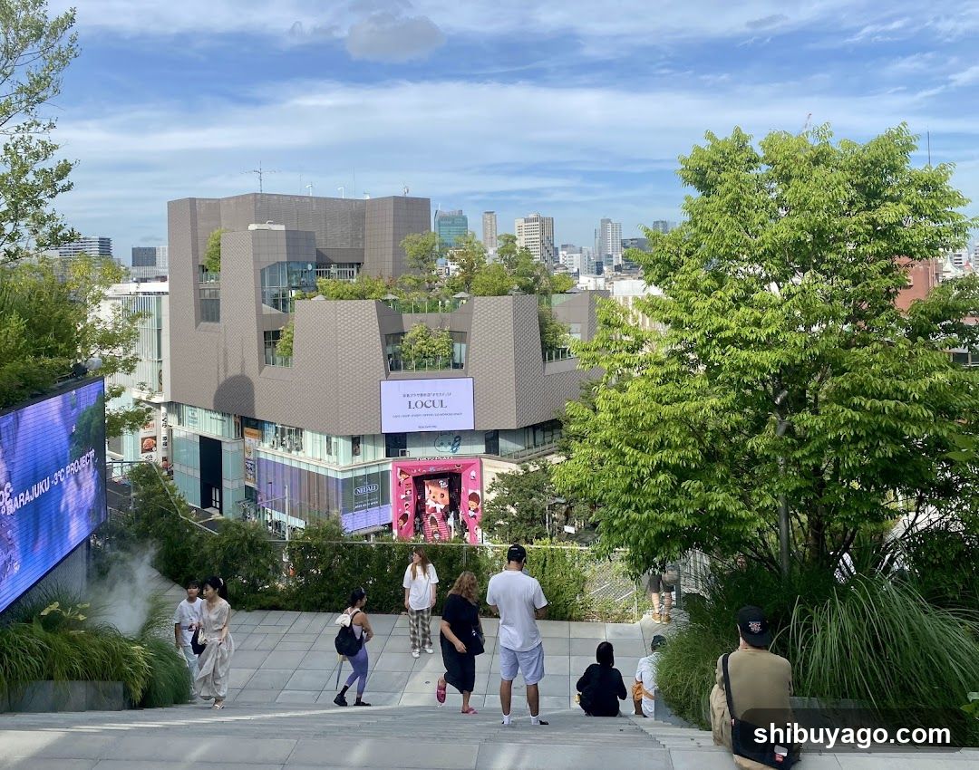 Outdoor urban scene with modern architecture and pedestrians