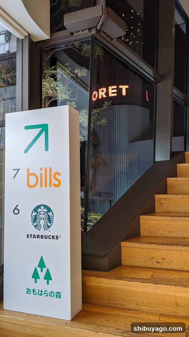Storefront Directory Sign