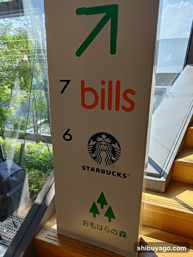 Signage Board with Store Numbers and Logos