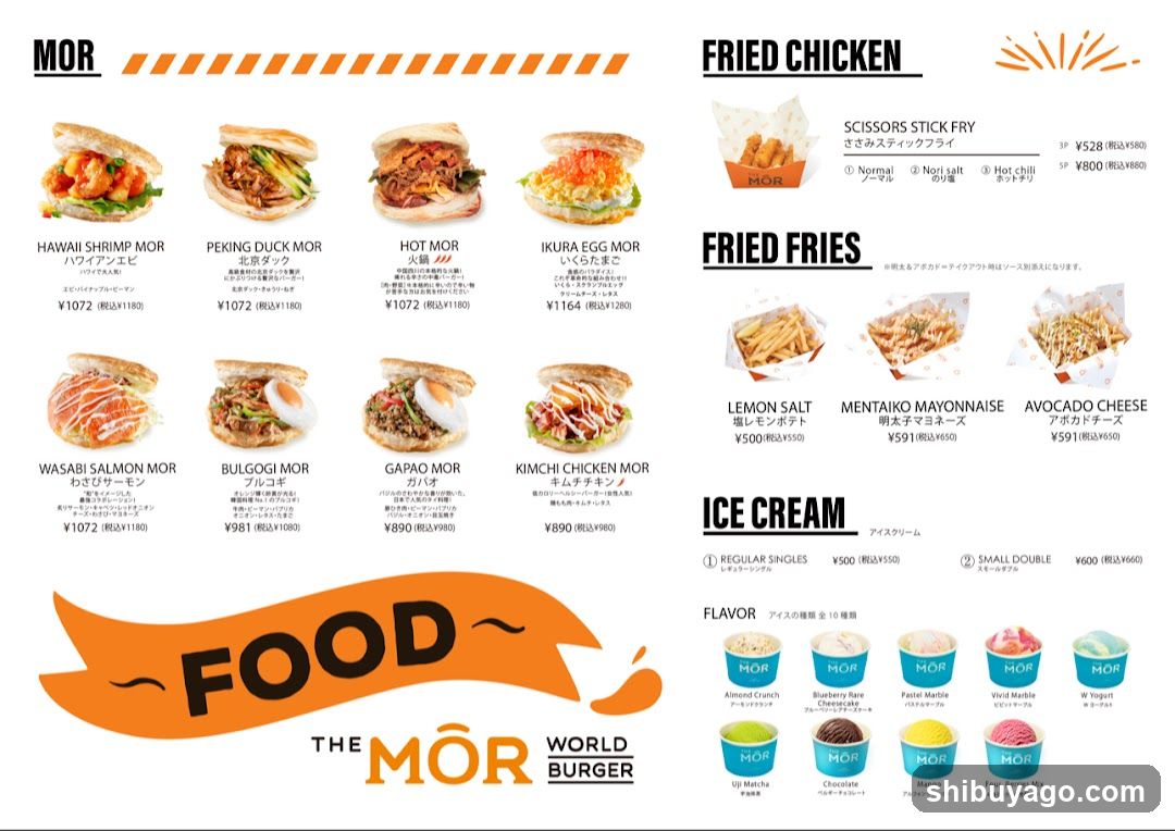 A printed menu featuring various food items including burgers, fried chicken, fries, and ice cream.