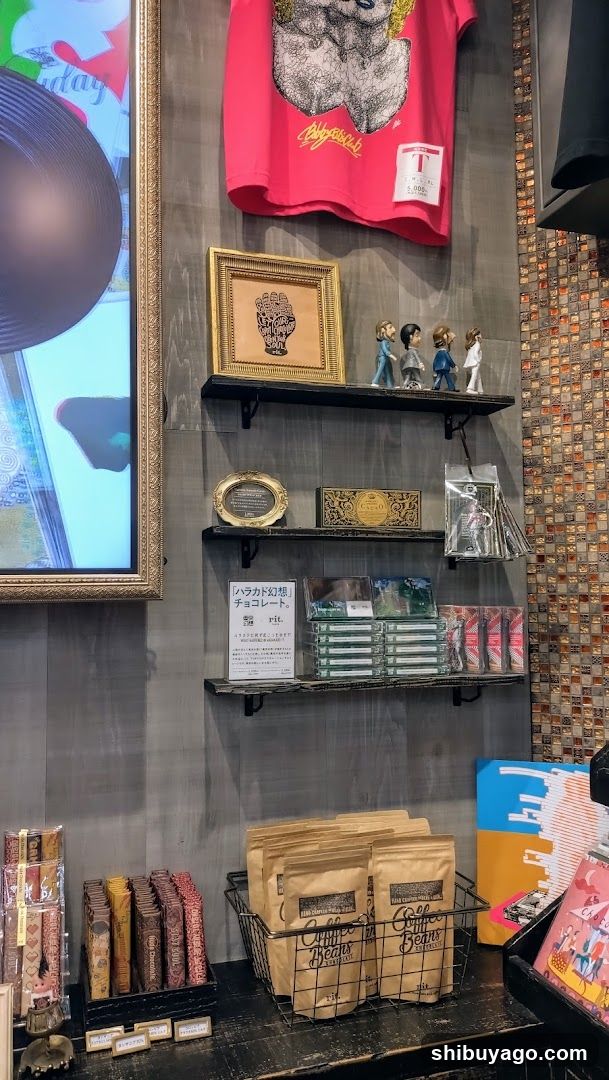 Merchandise and Product Display