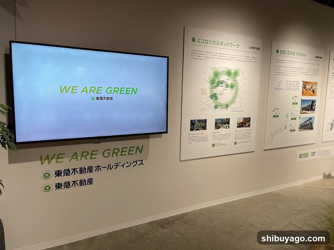 WE ARE GREEN Exhibition Wall Display