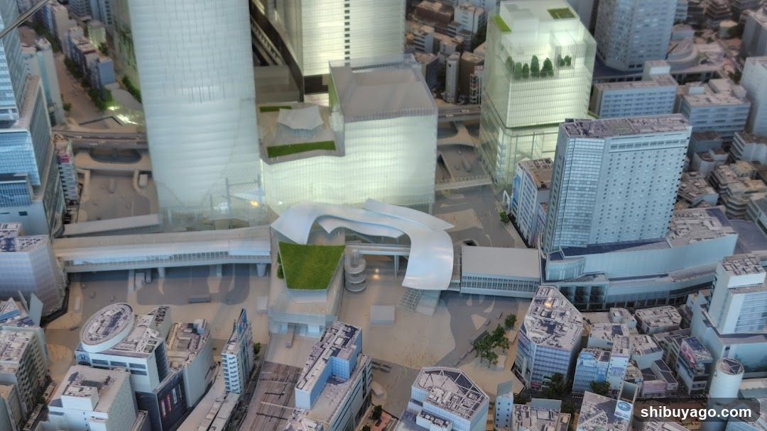 City Model Overview
