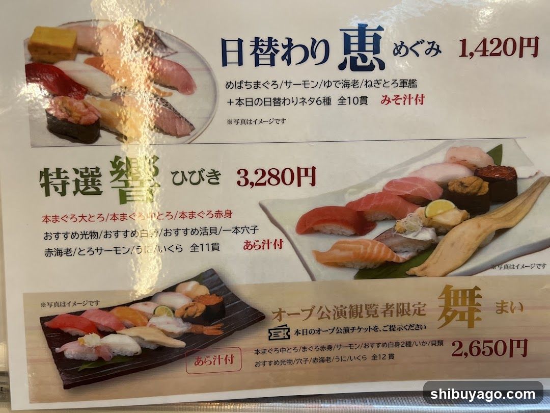 Sushi Menu Display