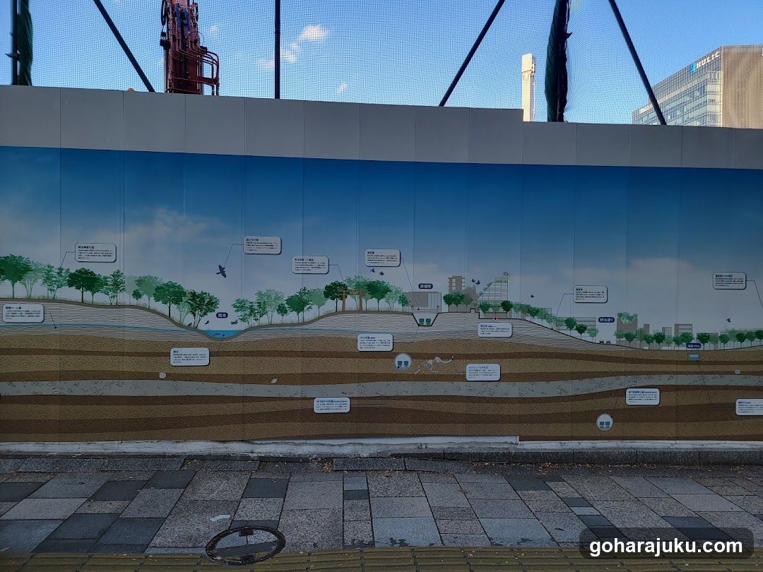 Construction Site Educational Wall Display