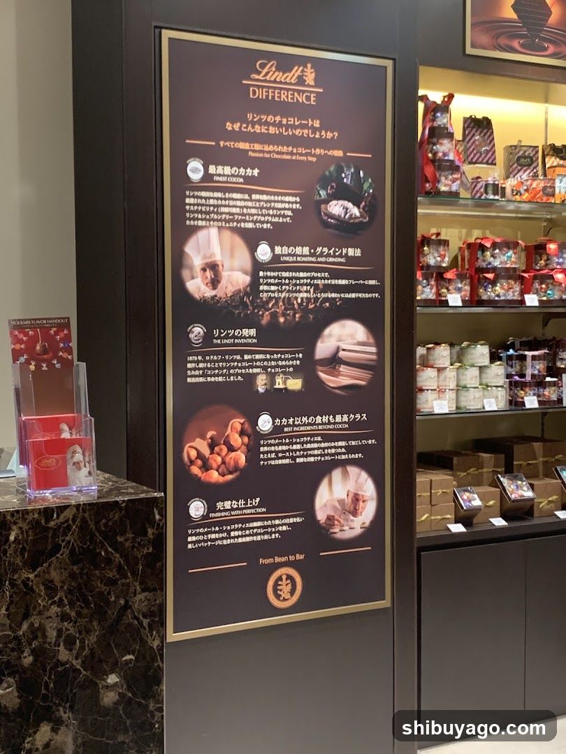 Lindt Chocolate