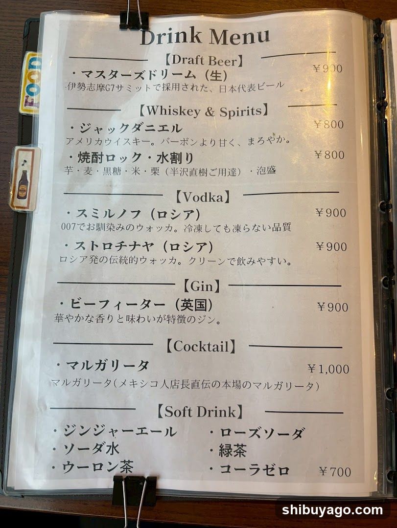 Shin's